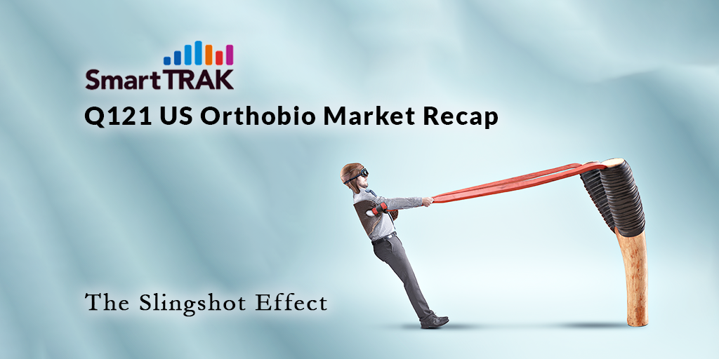 The Slingshot Effect Q121 US Orthobio Market Recap